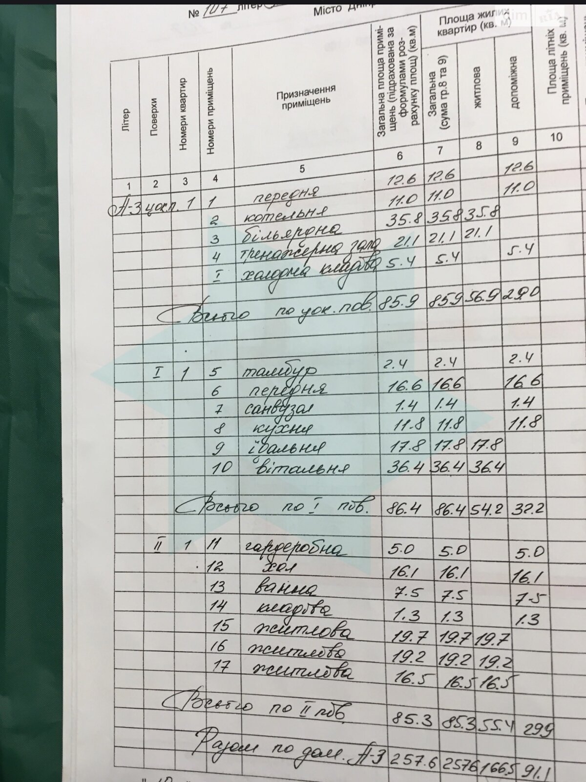 трехэтажный дом с гаражом, 257 кв. м, кирпич. Продажа в Днепре фото 1