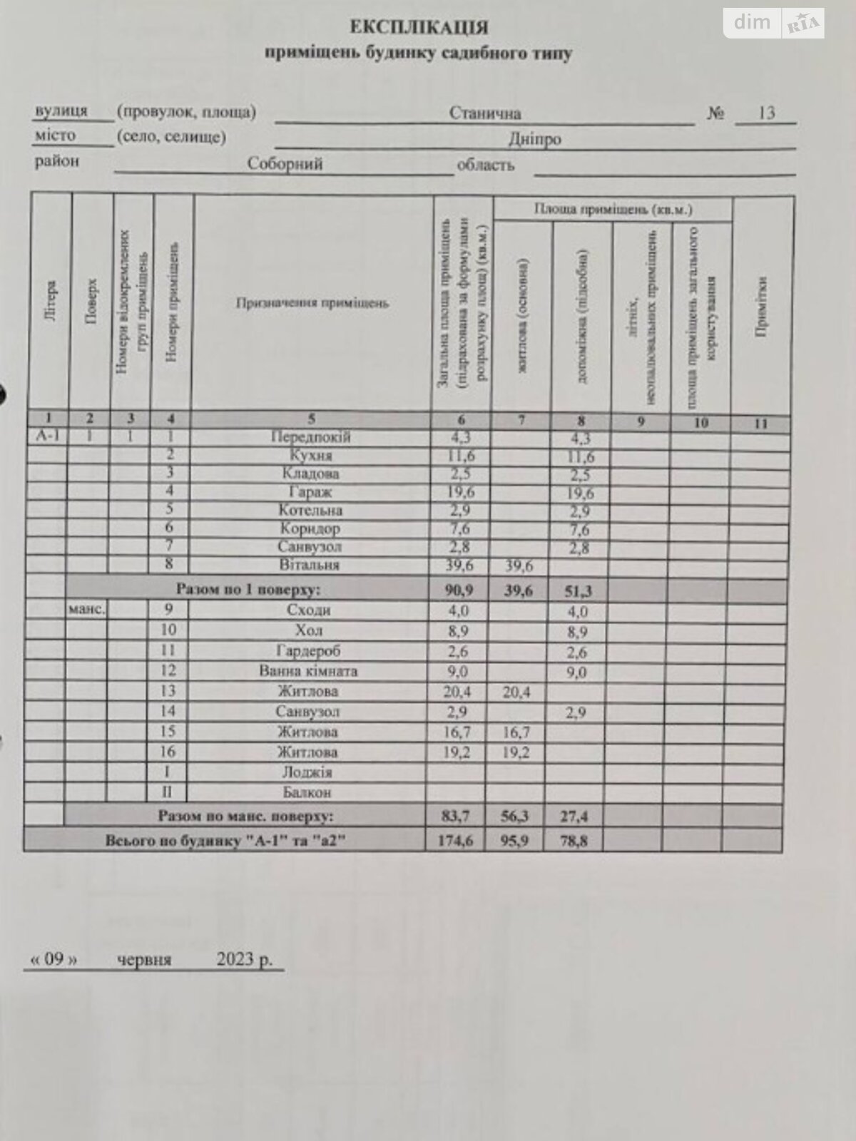 двухэтажный дом с балконом, 174.6 кв. м, кирпич. Продажа в Днепре район Соборный фото 1