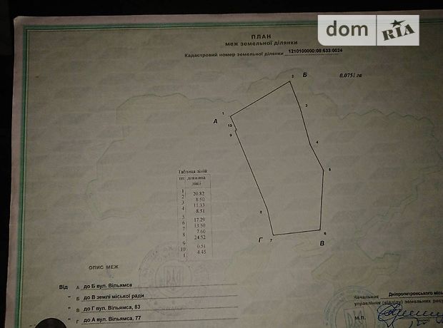 Продажа дома, 58м², Днепропетровск, р‑н. Диевка, Вильямса улица Продажа дома, 58м², Днепропетровск, р‑н. Диевка, Вильямса улица