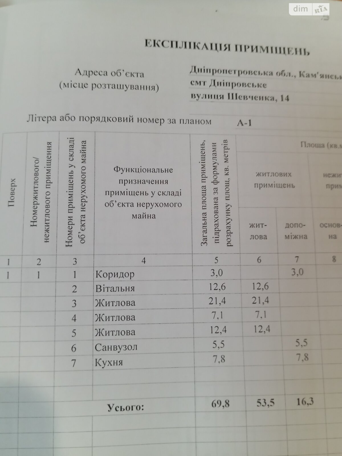 одноэтажный дом с отоплением, 70 кв. м, кирпич. Продажа в Днепровском фото 1 одноэтажный дом с отоплением, 70 кв. м, кирпич. Продажа в Днепровском фото 1