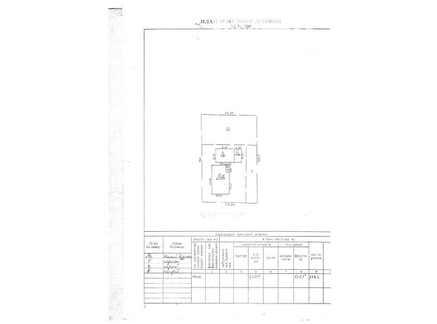 Продажа дома, 79.7м², Кировоградская, Добровеличковка, р‑н. Добровеличковка Продажа дома, 79.7м², Кировоградская, Добровеличковка, р‑н. Добровеличковка