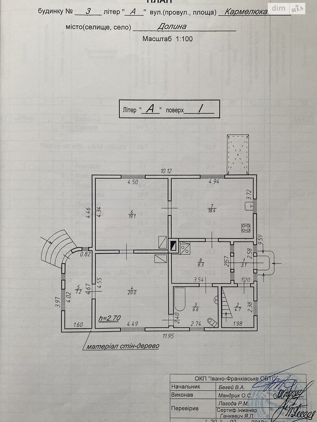 одноэтажный дом, 101 кв. м, дерево и кирпич. Продажа в Долине фото 1