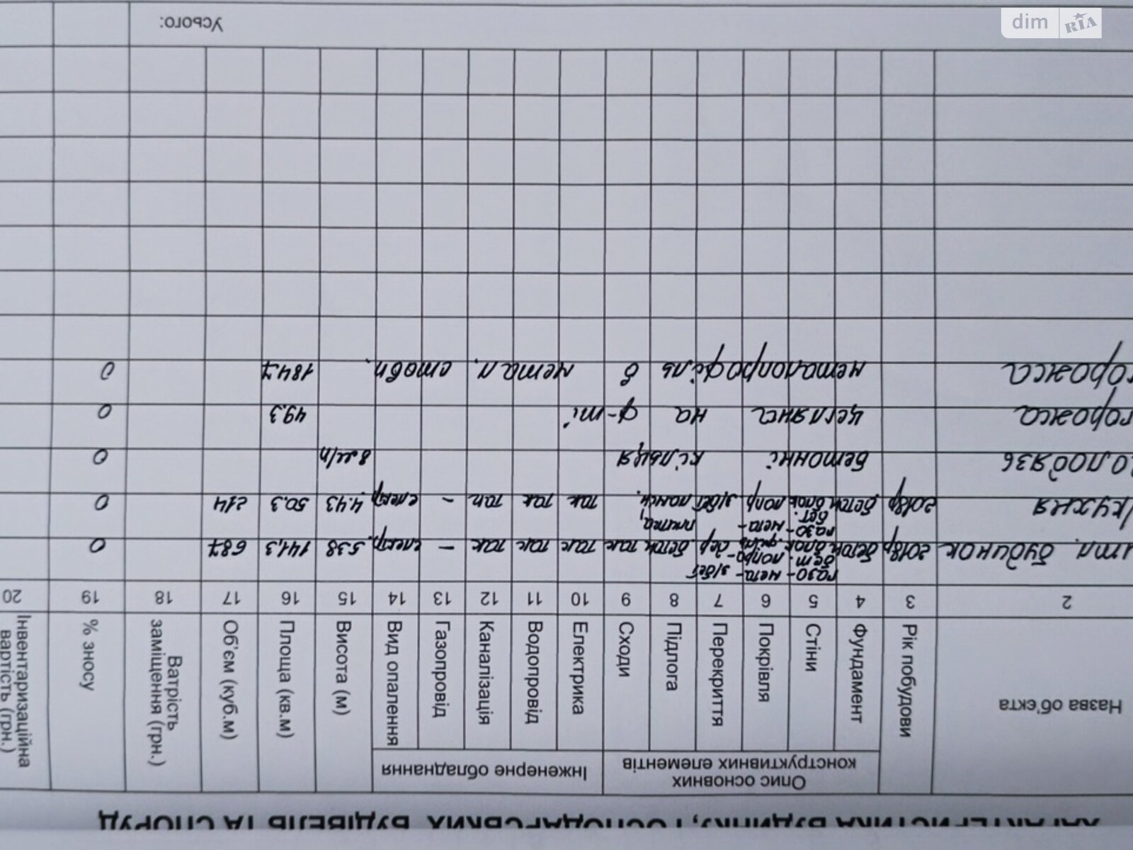 двухэтажный дом с верандой, 192 кв. м, газобетон. Продажа в Драгомирчанах фото 1 двухэтажный дом с верандой, 192 кв. м, газобетон. Продажа в Драгомирчанах фото 1