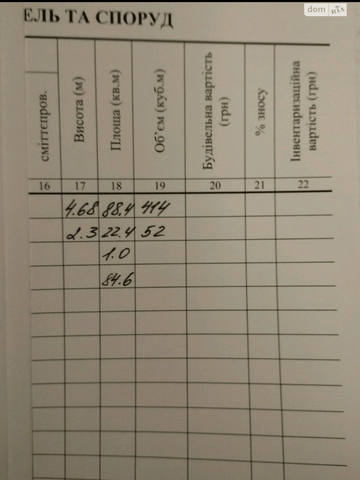 одноповерховий будинок з опаленням, 84.6 кв. м, цегла. Продаж в Дрогобичі, район Дрогобич фото 1 одноповерховий будинок з опаленням, 84.6 кв. м, цегла. Продаж в Дрогобичі, район Дрогобич фото 1