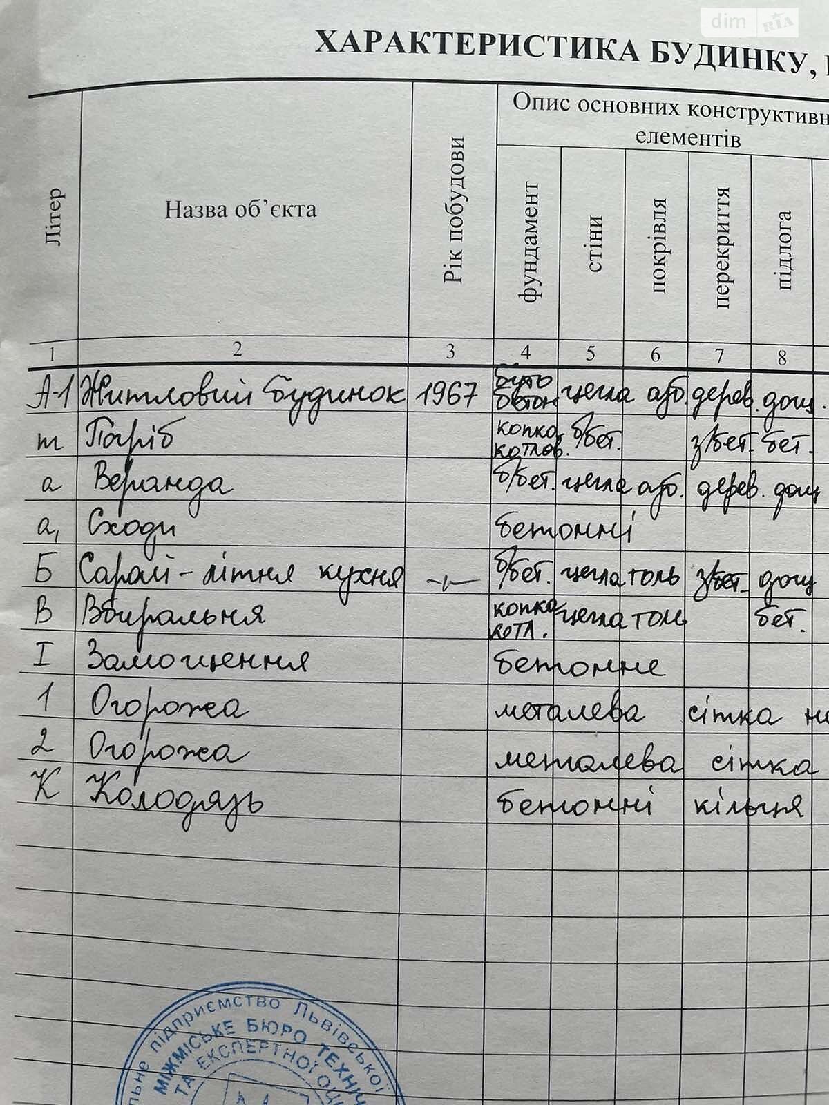 одноэтажный дом с отоплением, 82 кв. м, кирпич. Продажа в Дрогобыче район Дрогобыч фото 1