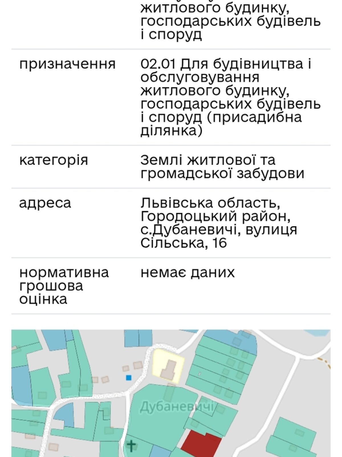 одноэтажный дом, 51.2 кв. м, кирпич саманный. Продажа в Дубаневичах фото 1 одноэтажный дом, 51.2 кв. м, кирпич саманный. Продажа в Дубаневичах фото 1