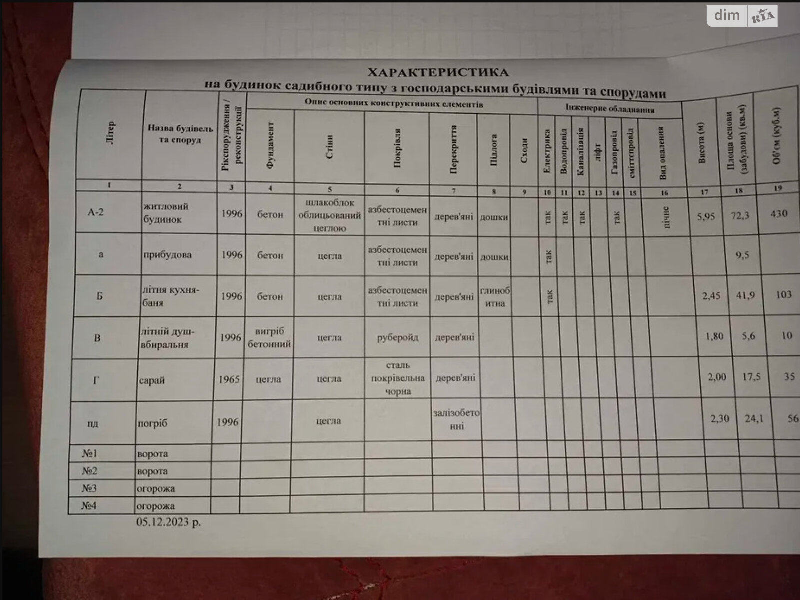 двоповерховий будинок з гаражем, 98.3 кв. м, шлакоблок. Продаж у Дубіївці фото 1 двоповерховий будинок з гаражем, 98.3 кв. м, шлакоблок. Продаж у Дубіївці фото 1
