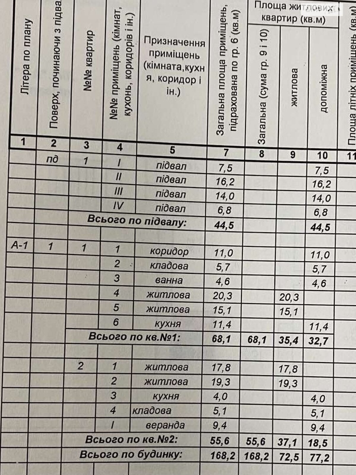 двухэтажный дом с гаражом, 168.2 кв. м, кирпич. Продажа в Дулибах фото 1 двухэтажный дом с гаражом, 168.2 кв. м, кирпич. Продажа в Дулибах фото 1