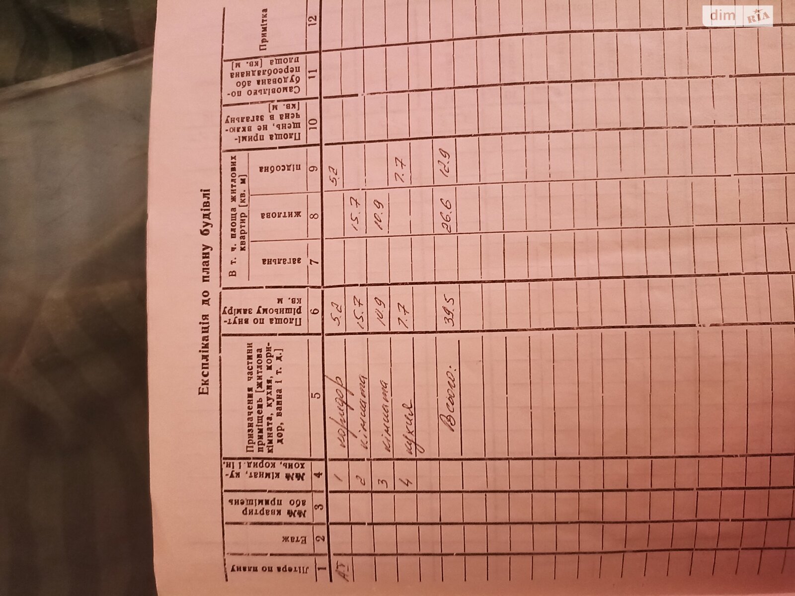 одноэтажный дом, 39.5 кв. м, шлакоблок. Продажа в Дунаевцах район Дунаевцы фото 1 одноэтажный дом, 39.5 кв. м, шлакоблок. Продажа в Дунаевцах район Дунаевцы фото 1