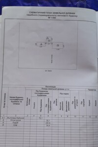 одноповерховий будинок з опаленням, 50 кв. м, цегла саманна. Продаж у Фащіївці фото 2 одноповерховий будинок з опаленням, 50 кв. м, цегла саманна. Продаж у Фащіївці фото 2