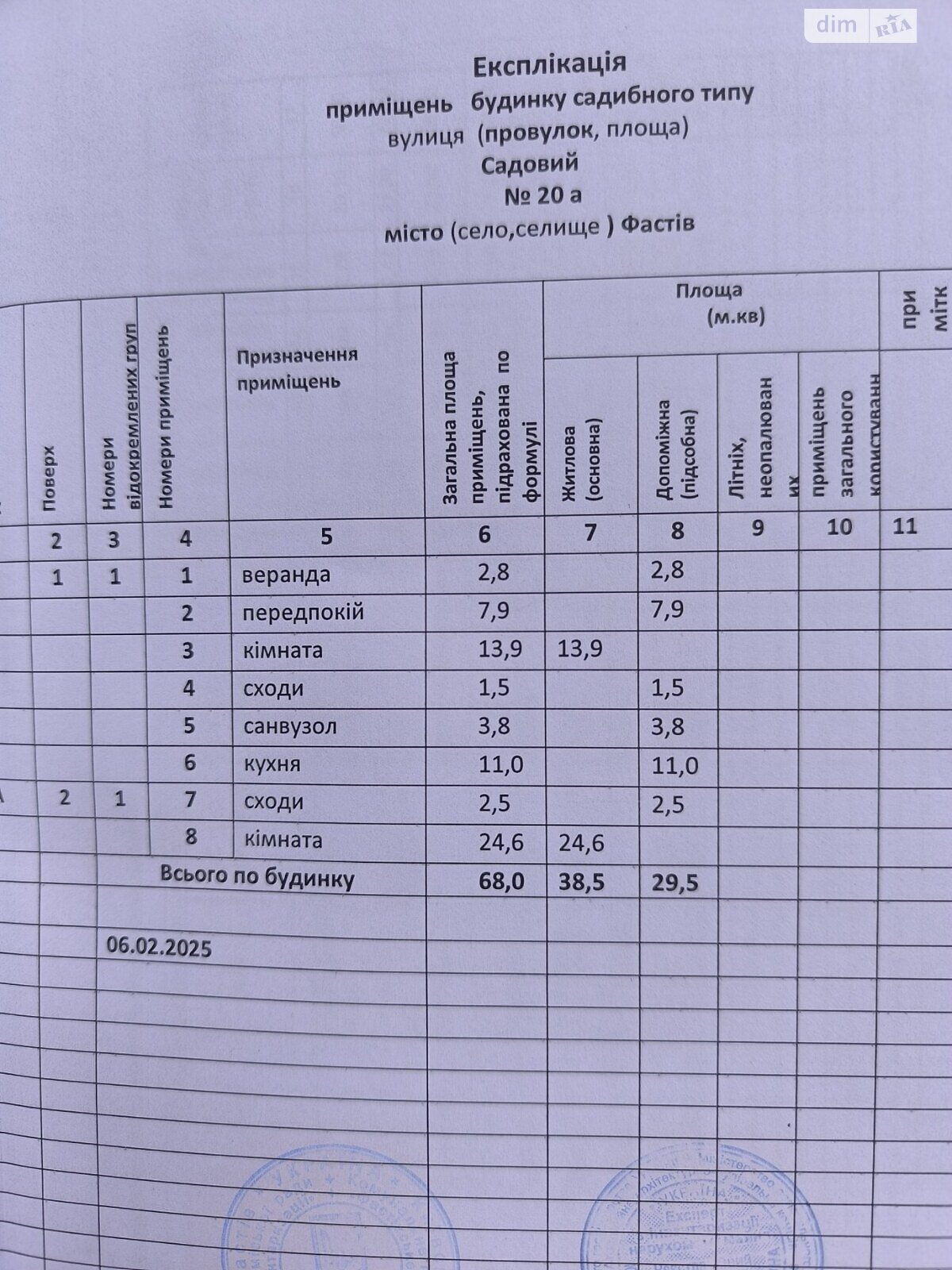 двоповерховий будинок, 63 кв. м, цегла. Продаж в Фастові, район Фастів фото 1 двоповерховий будинок, 63 кв. м, цегла. Продаж в Фастові, район Фастів фото 1