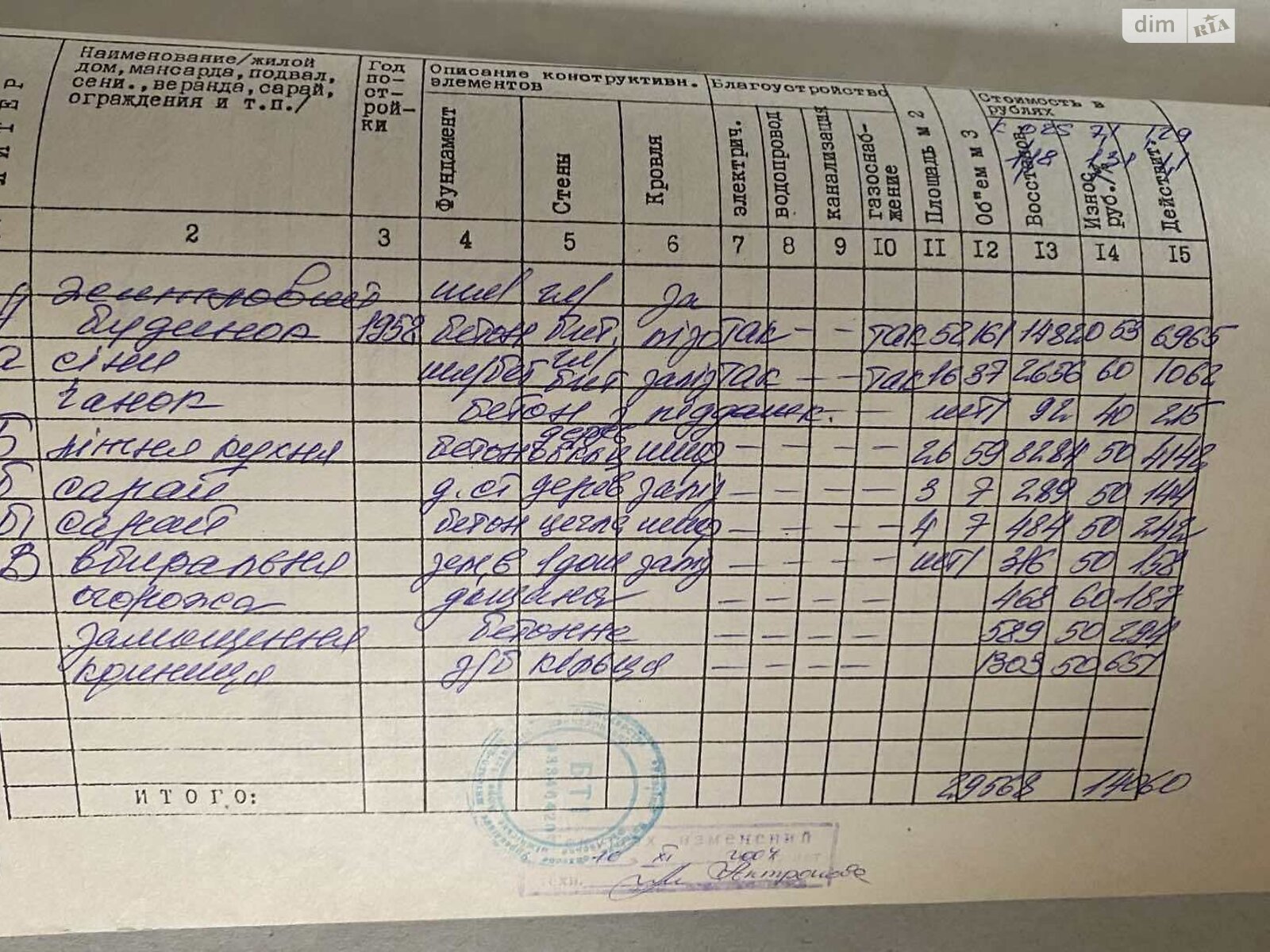 одноповерховий будинок з верандою, 50.6 кв. м, глинобитний. Продаж у Фастові фото 1 одноповерховий будинок з верандою, 50.6 кв. м, глинобитний. Продаж у Фастові фото 1