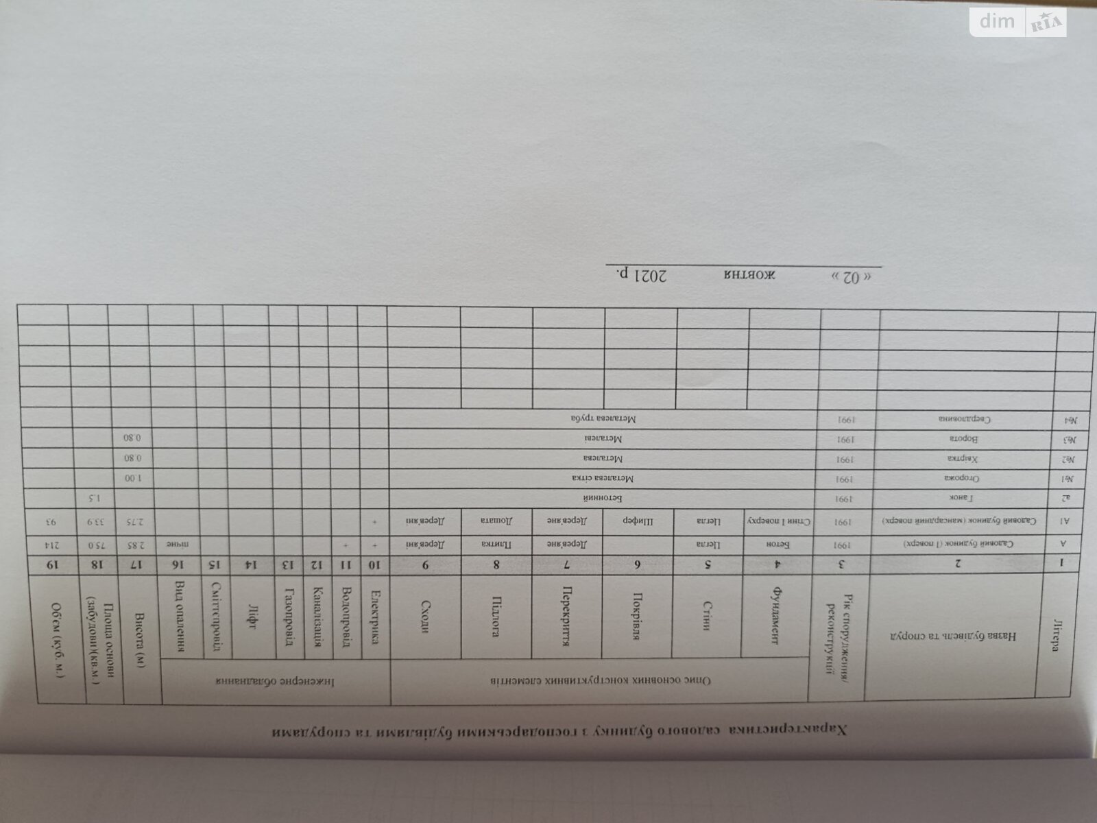 двухэтажный дом с гаражом, 85.4 кв. м, кирпич. Продажа в Феневичах фото 1