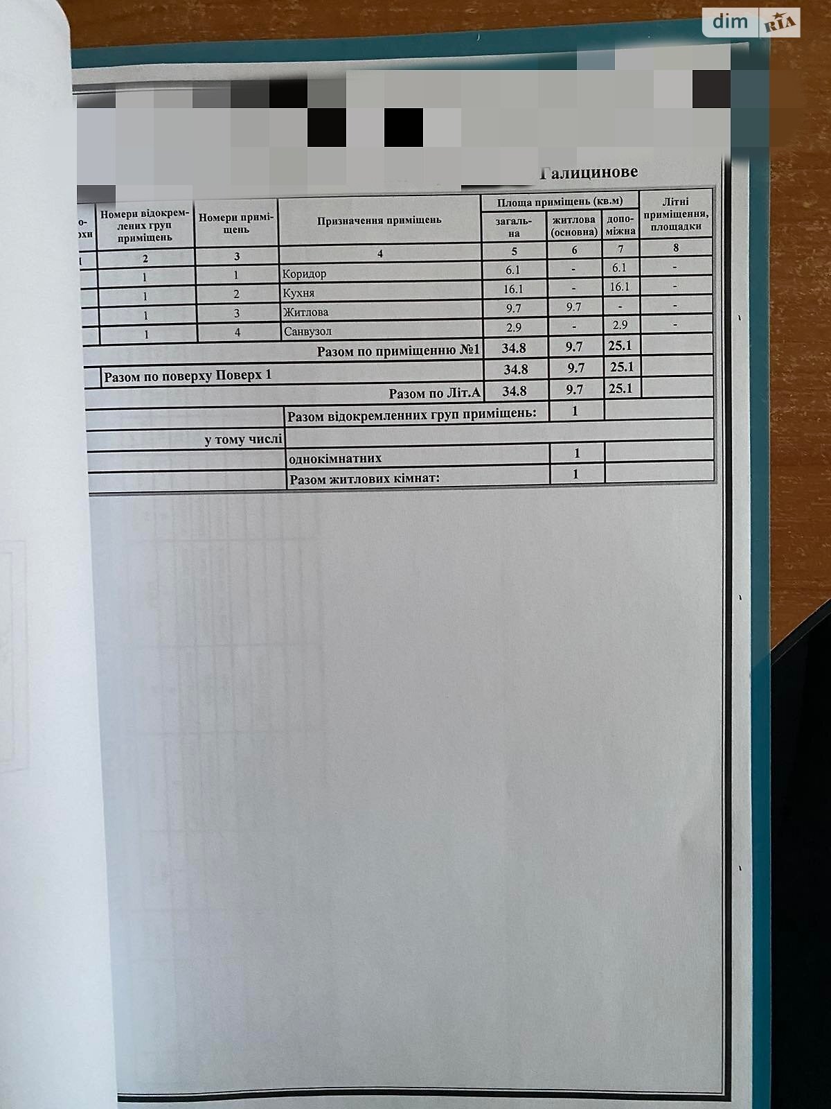 одноэтажный дом, 34.8 кв. м, кирпич. Продажа в Галициновом фото 1