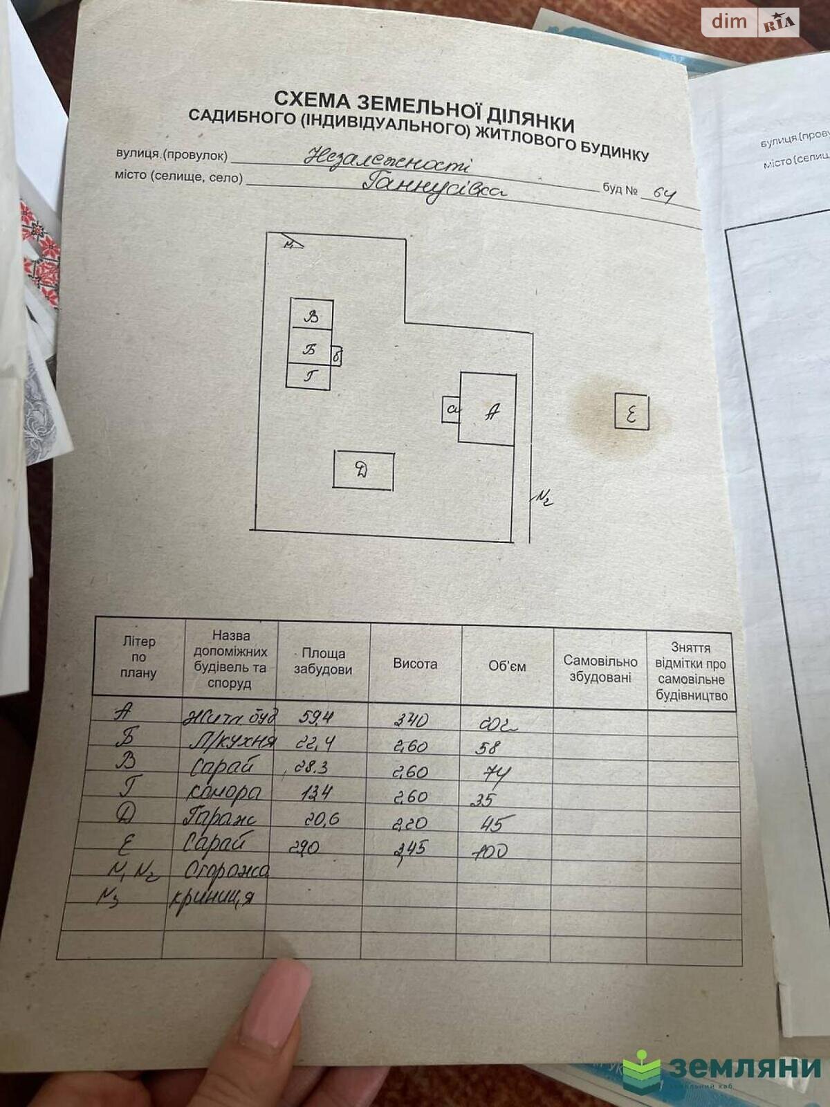 одноповерховий будинок з гаражем, 47 кв. м, цегла. Продаж в Ганнусівці, район Центр фото 1 одноповерховий будинок з гаражем, 47 кв. м, цегла. Продаж в Ганнусівці, район Центр фото 1