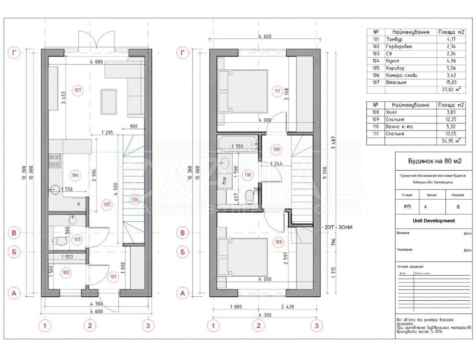 одноповерховий будинок, 120 кв. м, цегла. Продаж у Гатне фото 1