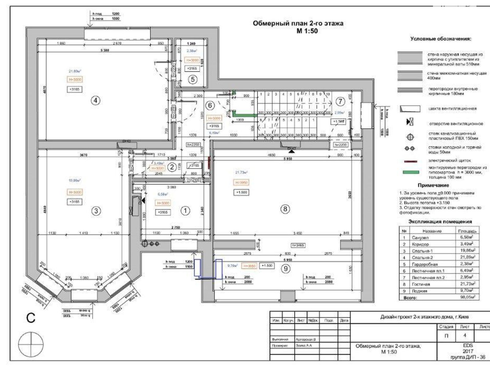 двухэтажный дом, 310 кв. м, кирпич. Продажа в Гатном фото 1