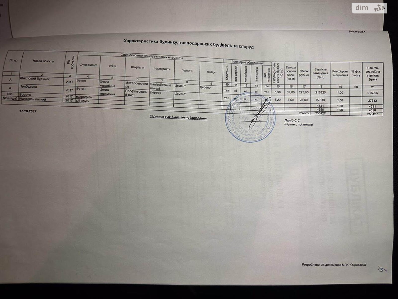 двухэтажный дом, 65 кв. м, кирпич. Продажа в Глевахе фото 1 двухэтажный дом, 65 кв. м, кирпич. Продажа в Глевахе фото 1