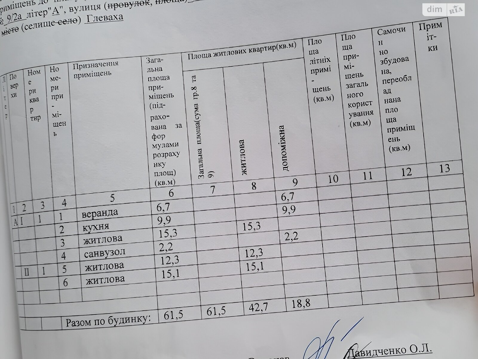 двухэтажный дом, 65 кв. м, кирпич. Продажа в Глевахе фото 1 двухэтажный дом, 65 кв. м, кирпич. Продажа в Глевахе фото 1