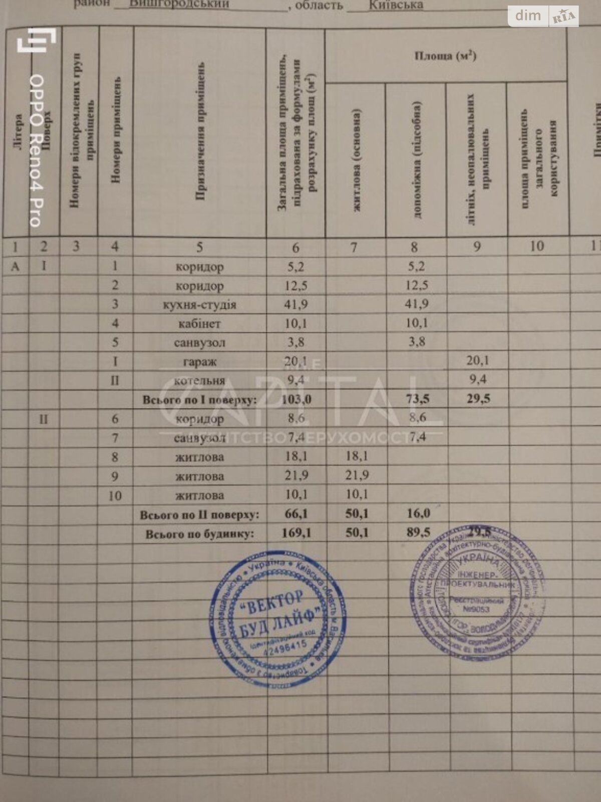 двухэтажный дом, 169 кв. м, кирпич. Продажа в Гнедине фото 1