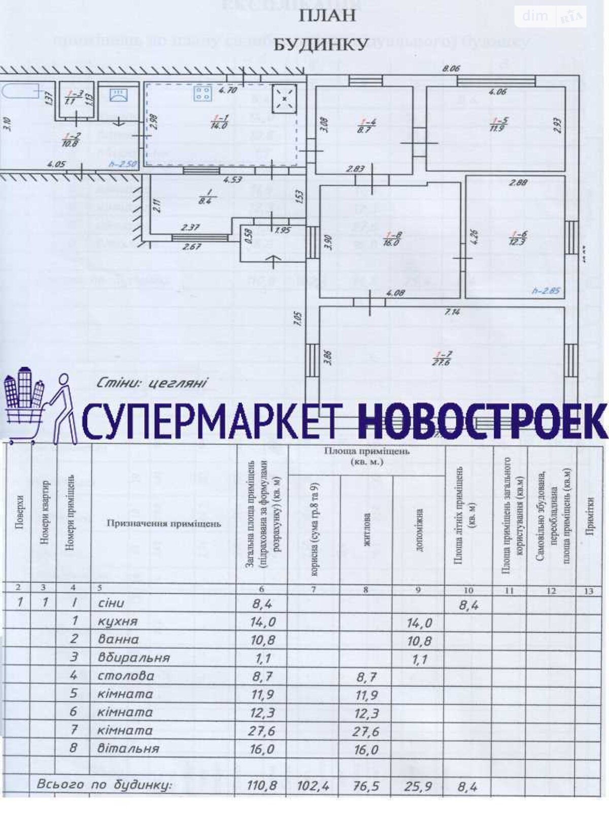 одноэтажный дом с гаражом, 110 кв. м, кирпич. Продажа в Горе фото 1