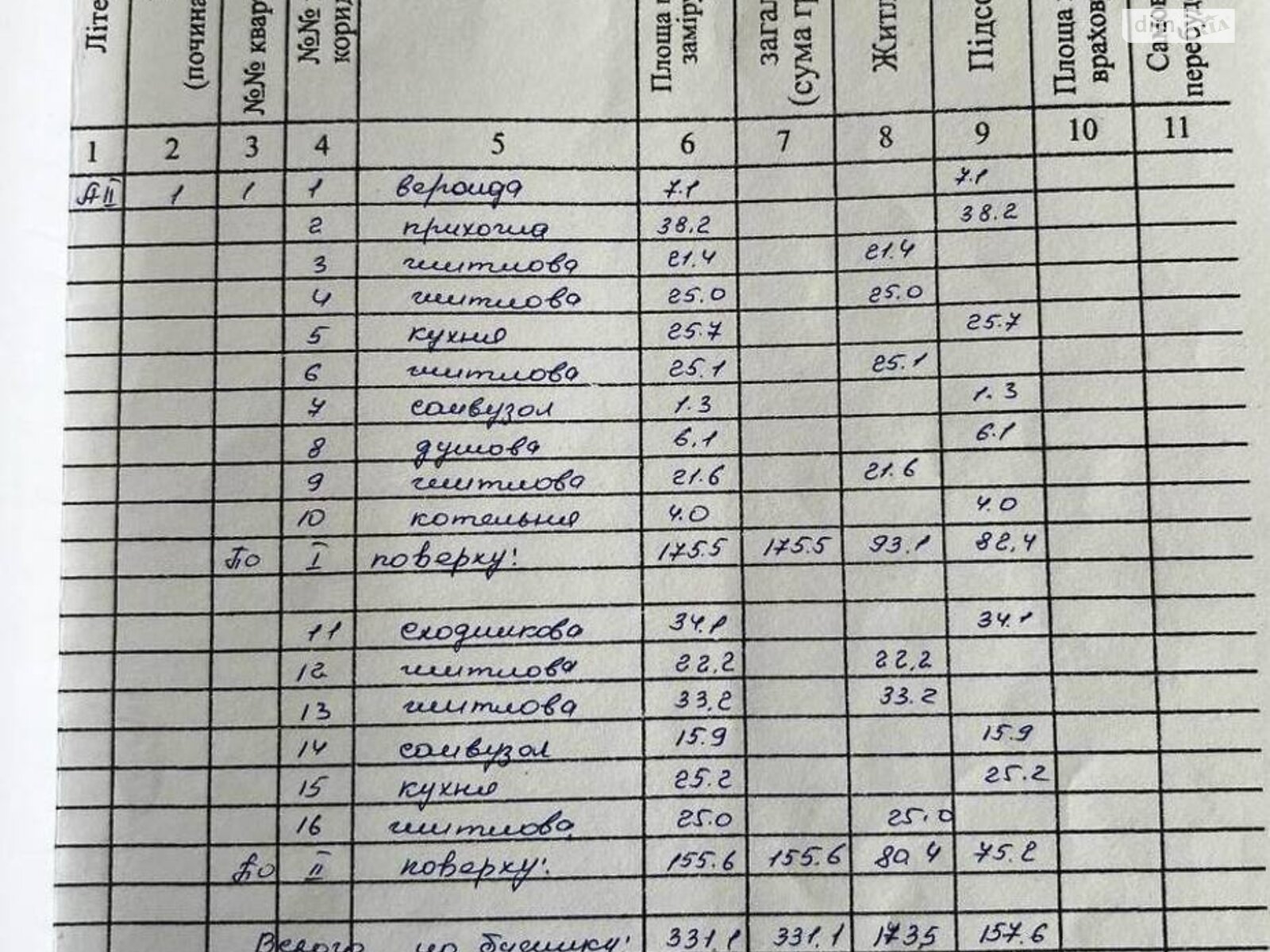 двоповерховий будинок, 331 кв. м, цегла. Продаж у Горі фото 1 двоповерховий будинок, 331 кв. м, цегла. Продаж у Горі фото 1