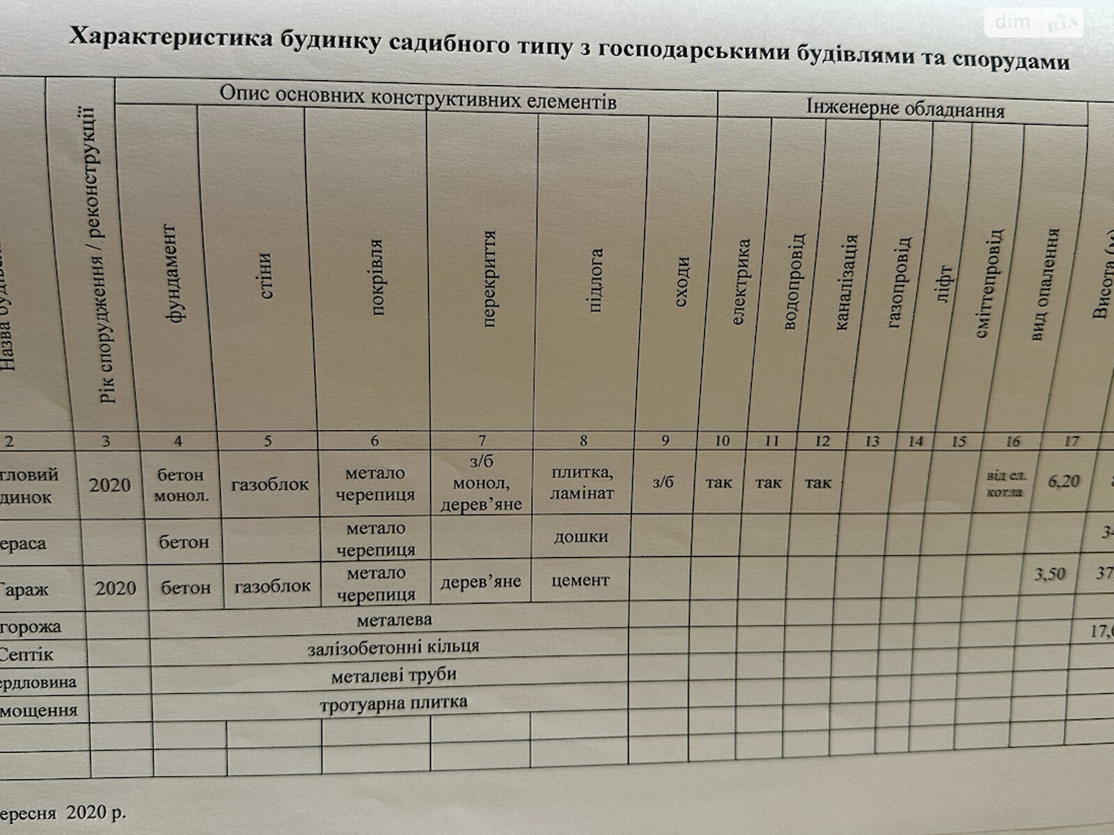 двухэтажный дом, 125.4 кв. м, пеноблок. Продажа в Горбовичах фото 1