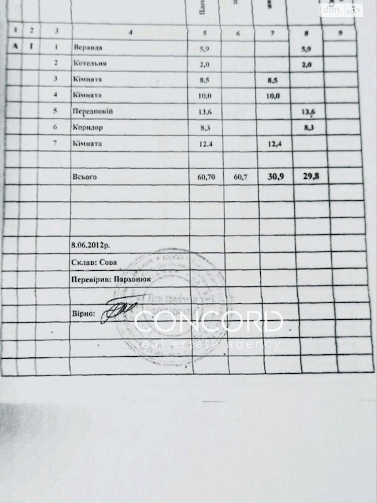 двухэтажный дом с верандой, 60.7 кв. м, кирпич. Продажа в Гореничах фото 1