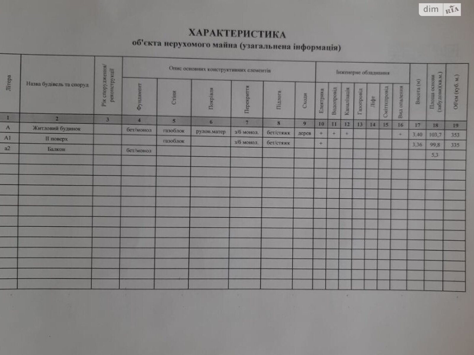 двоповерховий будинок з балконом, 160 кв. м, газобетон. Продаж у Гореничах фото 1 двоповерховий будинок з балконом, 160 кв. м, газобетон. Продаж у Гореничах фото 1