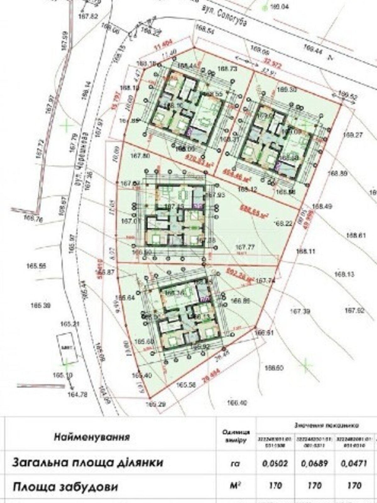 одноповерховий будинок, 120 кв. м, цегла. Продаж у Гореничах фото 1