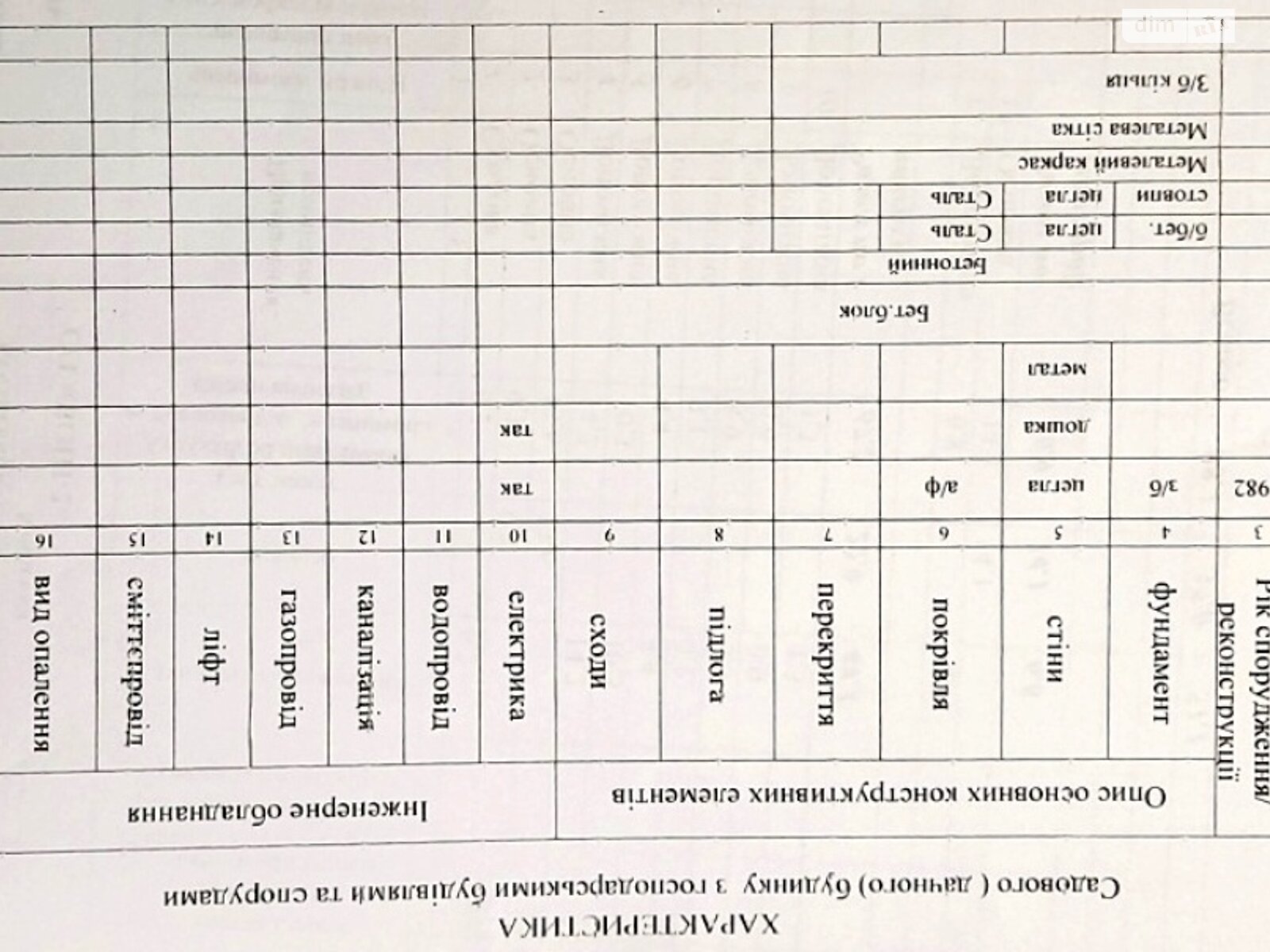 двоповерховий будинок веранда, 88.1 кв. м, цегла. Продаж у Гореничах фото 1