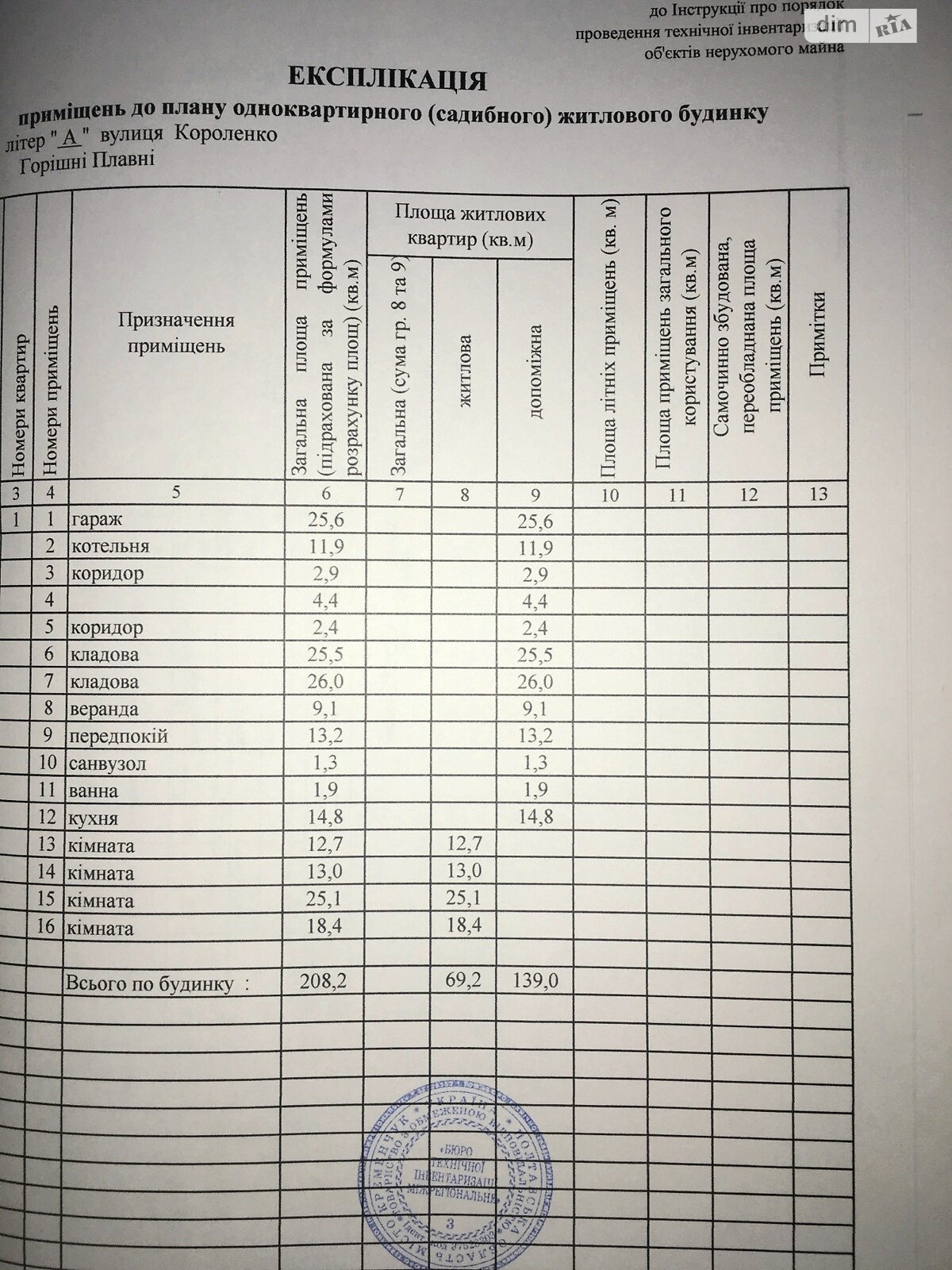 одноэтажный дом с гаражом, 208.2 кв. м, кирпич силикатный. Продажа в Горишних плавнях район Комсомольск фото 1