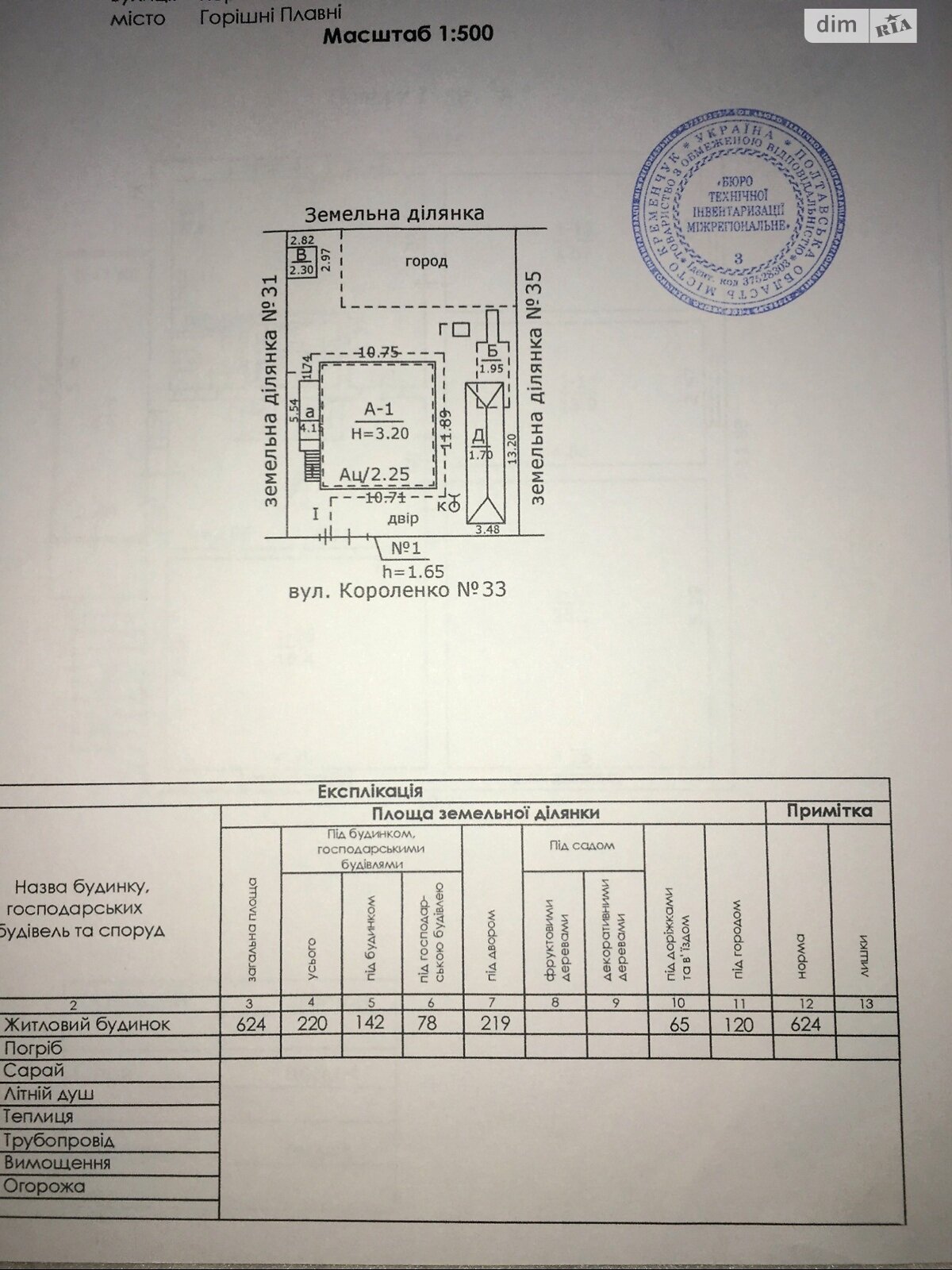 одноэтажный дом с гаражом, 208.2 кв. м, кирпич силикатный. Продажа в Горишних плавнях район Комсомольск фото 1