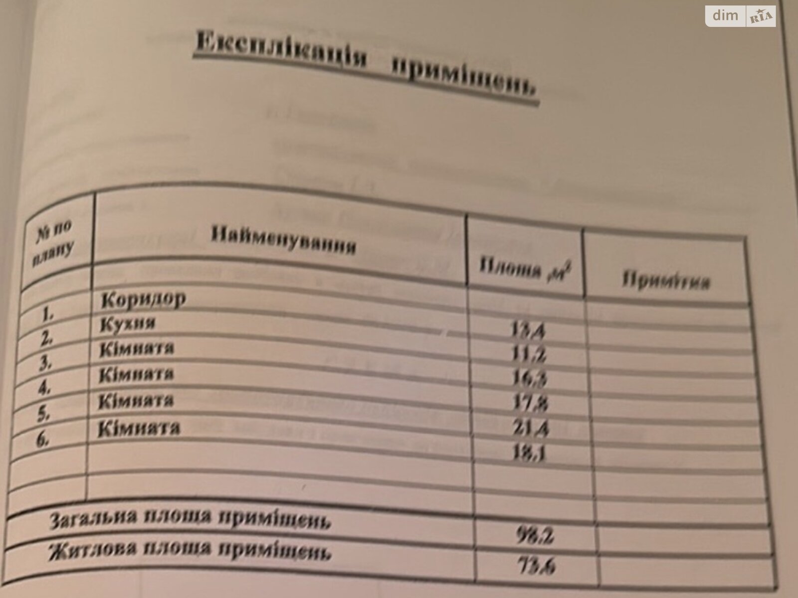 одноповерховий будинок з гаражем, 240 кв. м, цегла. Продаж у Городищі фото 1 одноповерховий будинок з гаражем, 240 кв. м, цегла. Продаж у Городищі фото 1