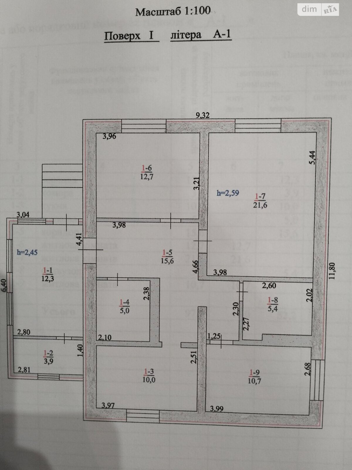 одноповерховий будинок, 97 кв. м, піноблок. Продаж у Городищі фото 1