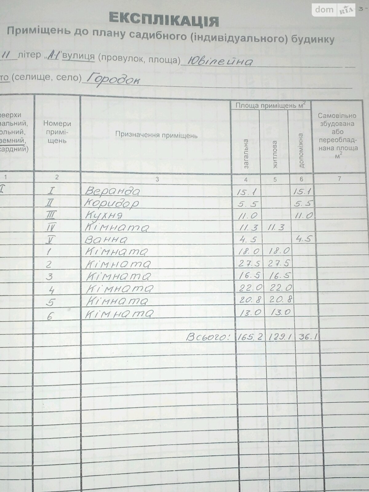 одноэтажный дом веранда, 165 кв. м, кирпич. Продажа в Городке район Городок фото 1