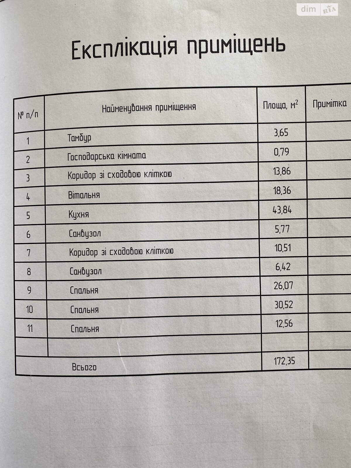 двухэтажный дом с гаражом, 172 кв. м, кирпич. Продажа в Городке фото 1