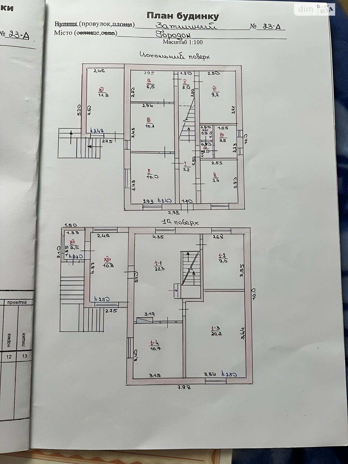 трехэтажный дом с верандой, 184 кв. м, кирпич. Продажа в Городке фото 1