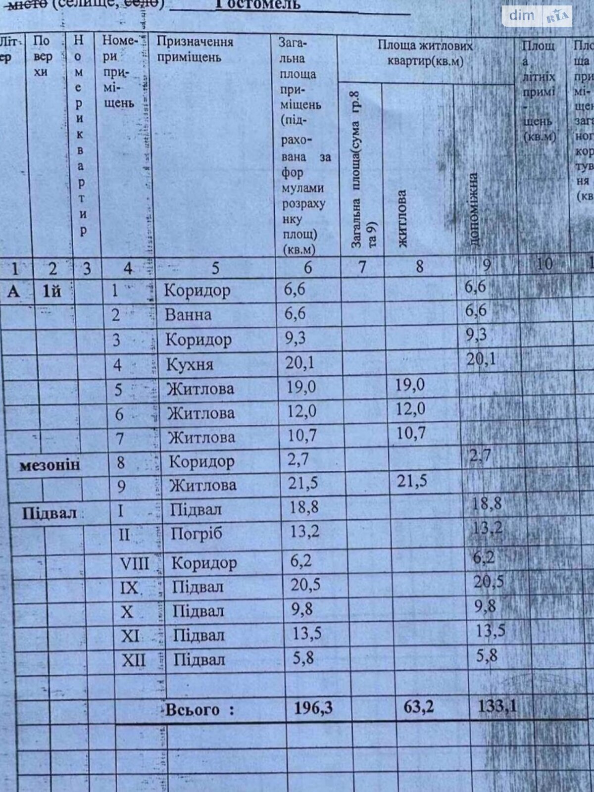 двоповерховий будинок, 196 кв. м, кирпич. Продаж у Гостомелі фото 1 двоповерховий будинок, 196 кв. м, кирпич. Продаж у Гостомелі фото 1