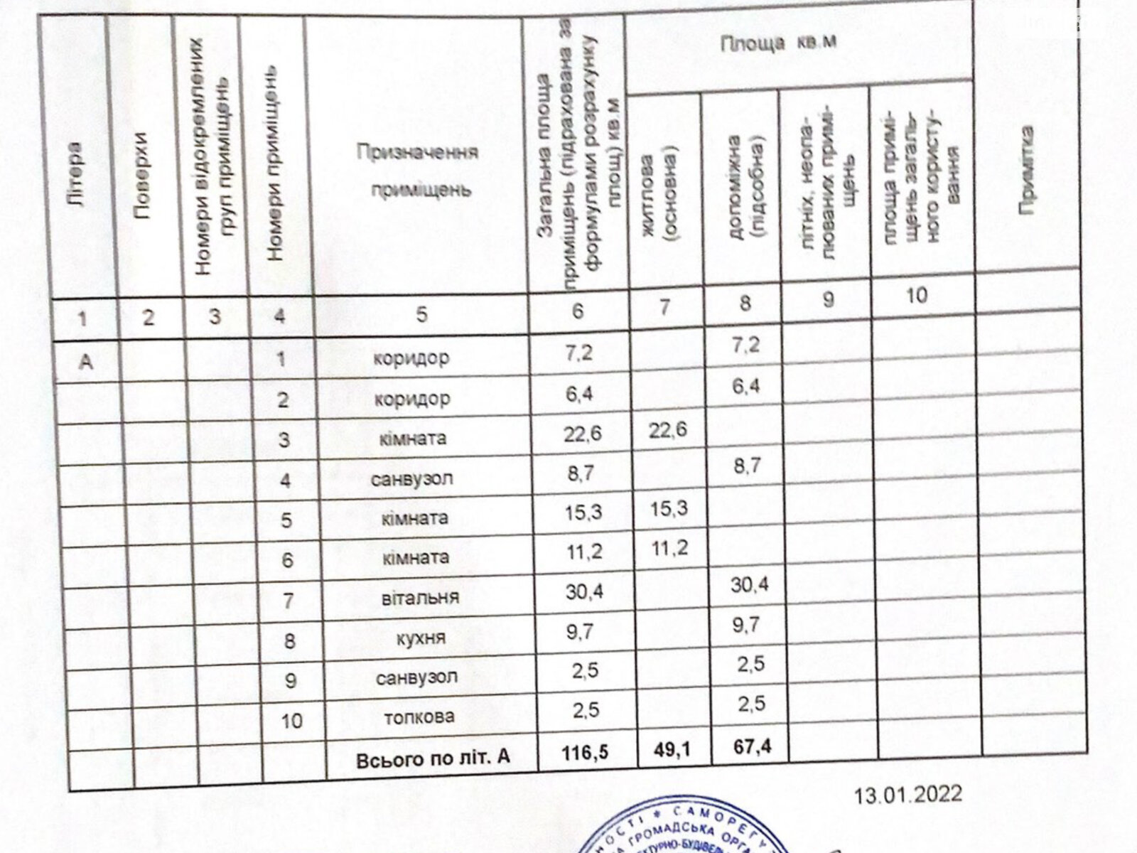 одноэтажный дом, 116.5 кв. м, кирпич. Продажа в Гостомеле фото 1