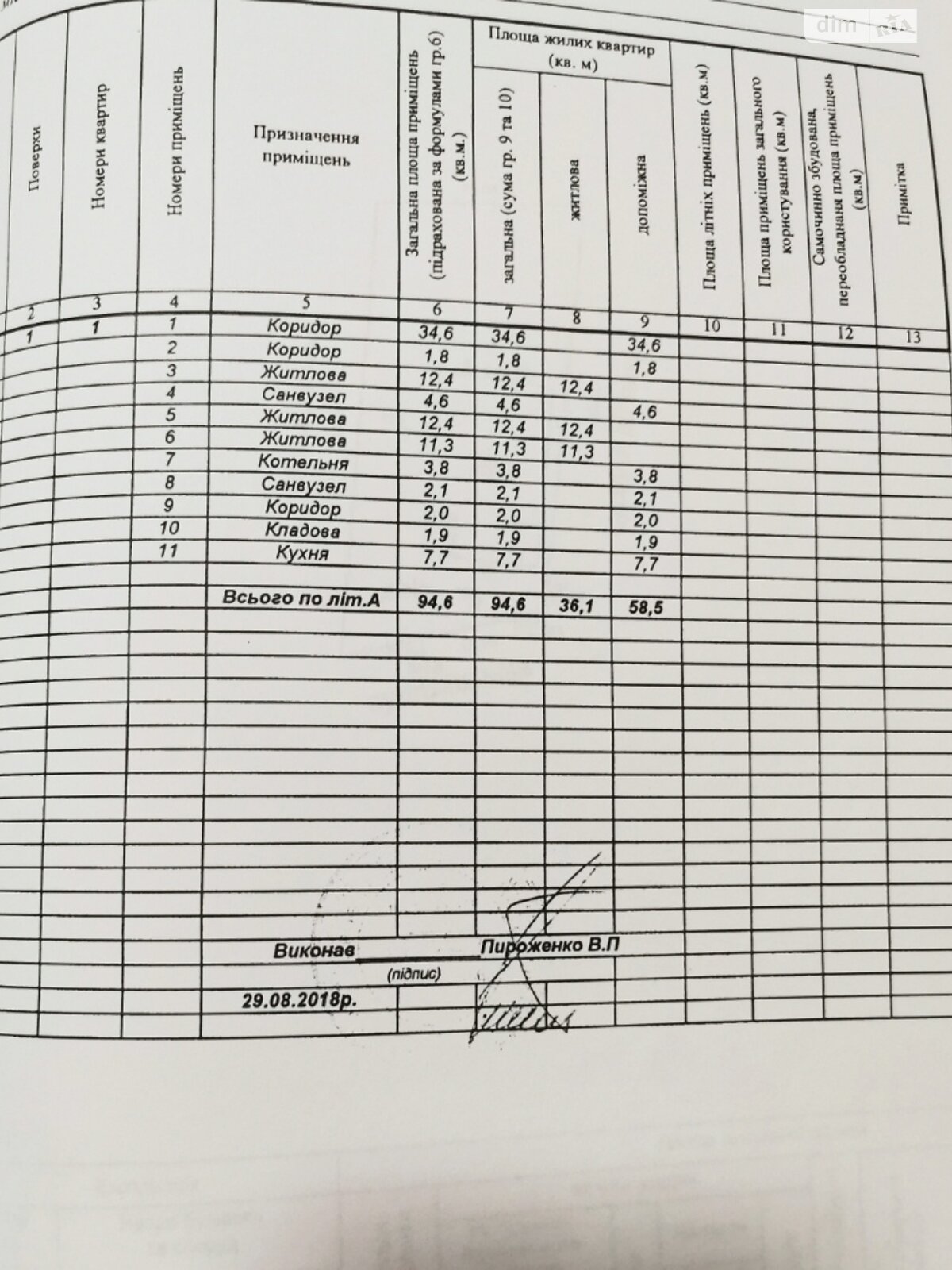 одноповерховий будинок, 94.6 кв. м, пеноблок. Продаж у Гостомелі фото 1 одноповерховий будинок, 94.6 кв. м, пеноблок. Продаж у Гостомелі фото 1