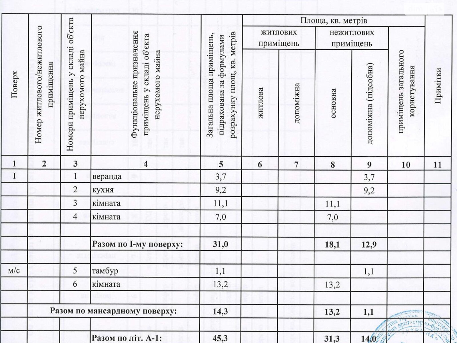 двухэтажный дом, 45 кв. м, кирпич. Продажа в Грушевато-Криничном фото 1