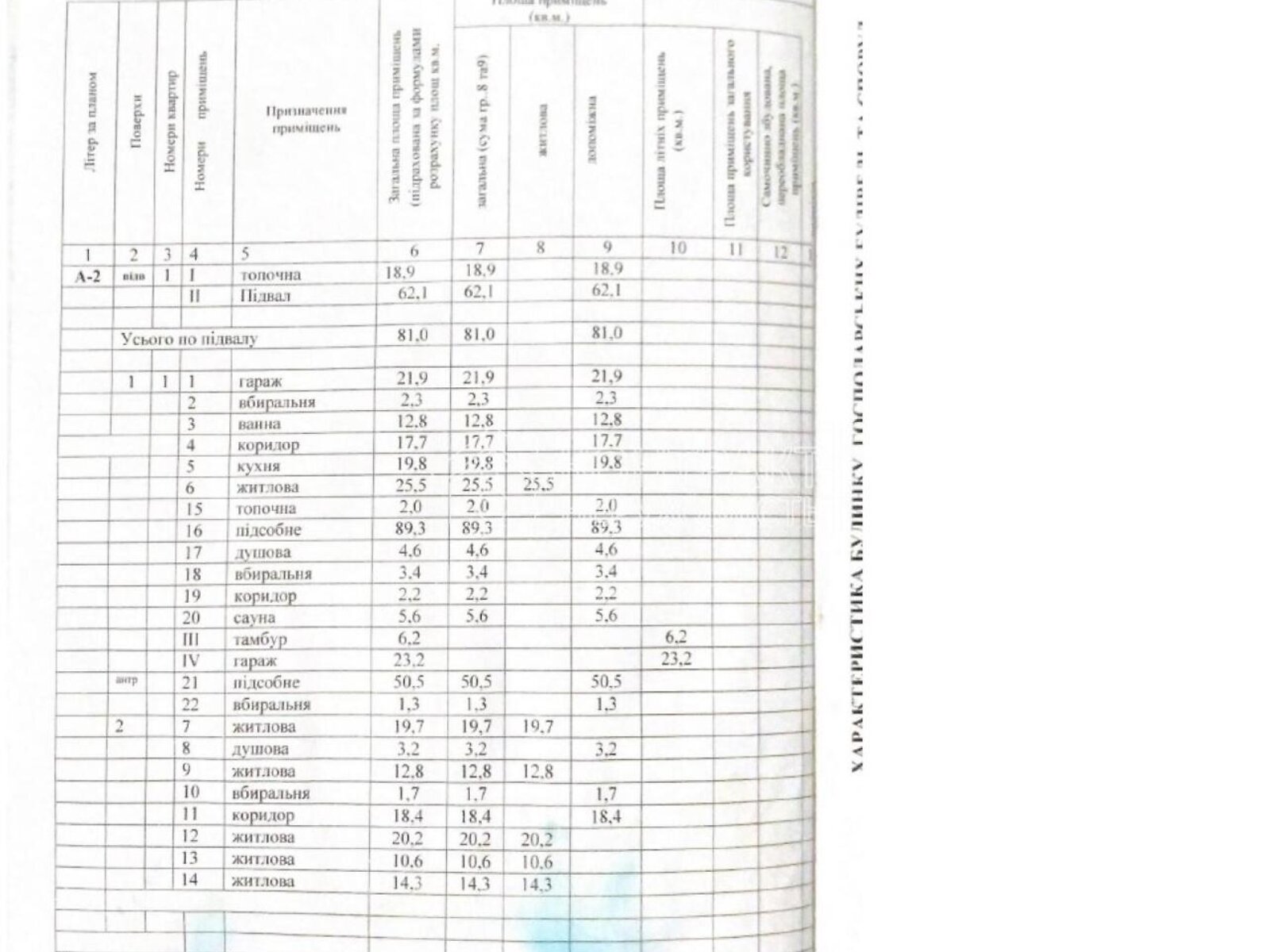 двухэтажный дом, 470 кв. м, кирпич. Продажа в Харькове район ХТЗ фото 1