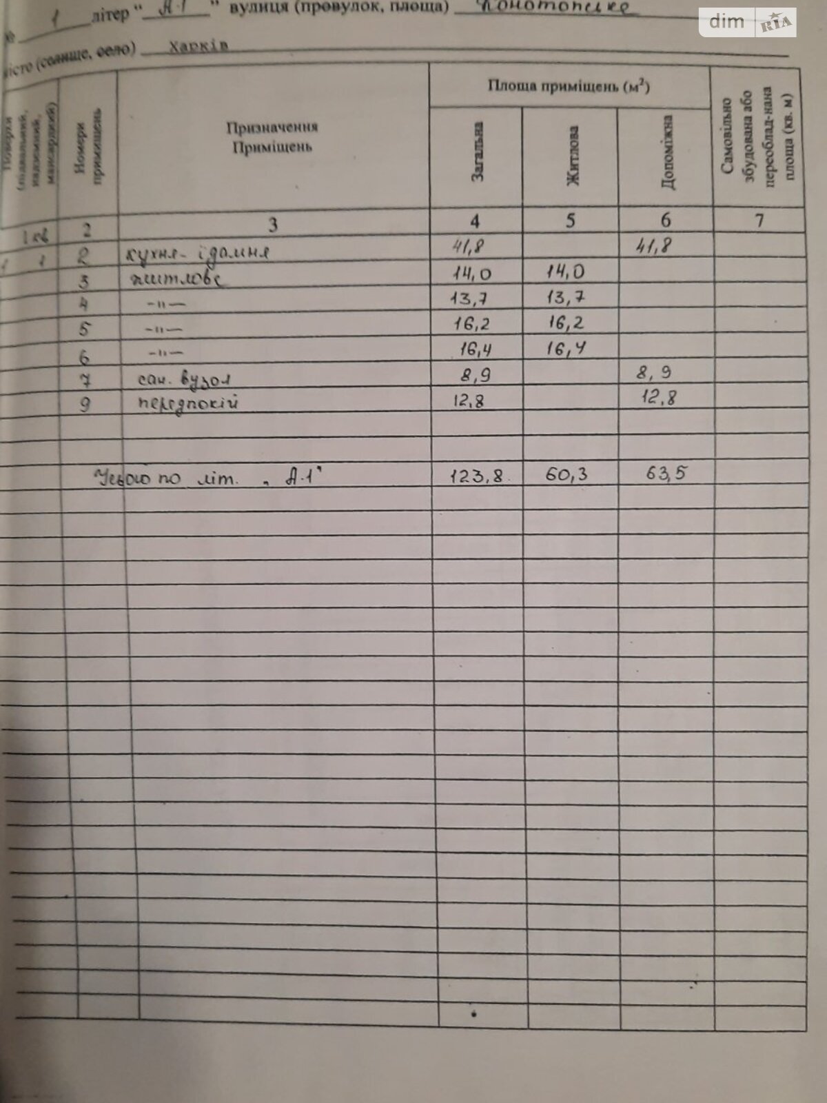 одноповерховий будинок з верандою, 126 кв. м, цегла. Продаж в Харкові, район Новобаварський фото 1 одноповерховий будинок з верандою, 126 кв. м, цегла. Продаж в Харкові, район Новобаварський фото 1