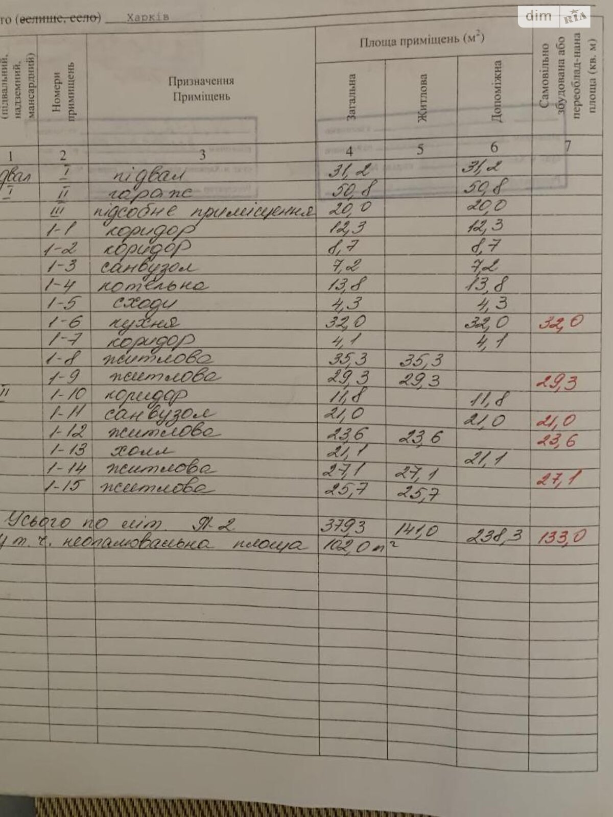 двухэтажный дом, 380 кв. м, кирпич. Продажа в Харькове район Шевченки фото 1 двухэтажный дом, 380 кв. м, кирпич. Продажа в Харькове район Шевченки фото 1