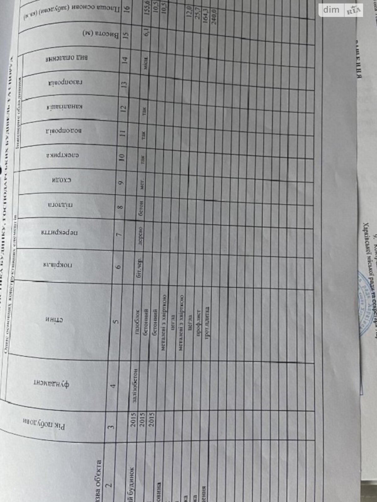 двухэтажный дом с балконом, 240 кв. м, блочно-кирпичный. Продажа в Харькове район Салтовский фото 1