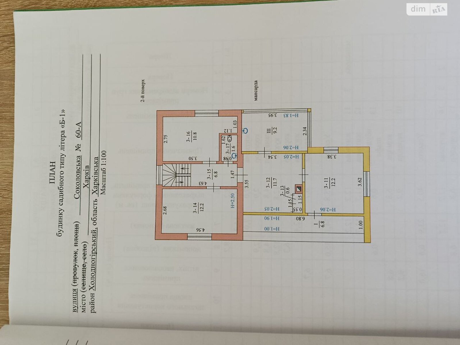 двухэтажный дом с гаражом, 148 кв. м, кирпич. Продажа в Харькове район Сортувальня фото 1