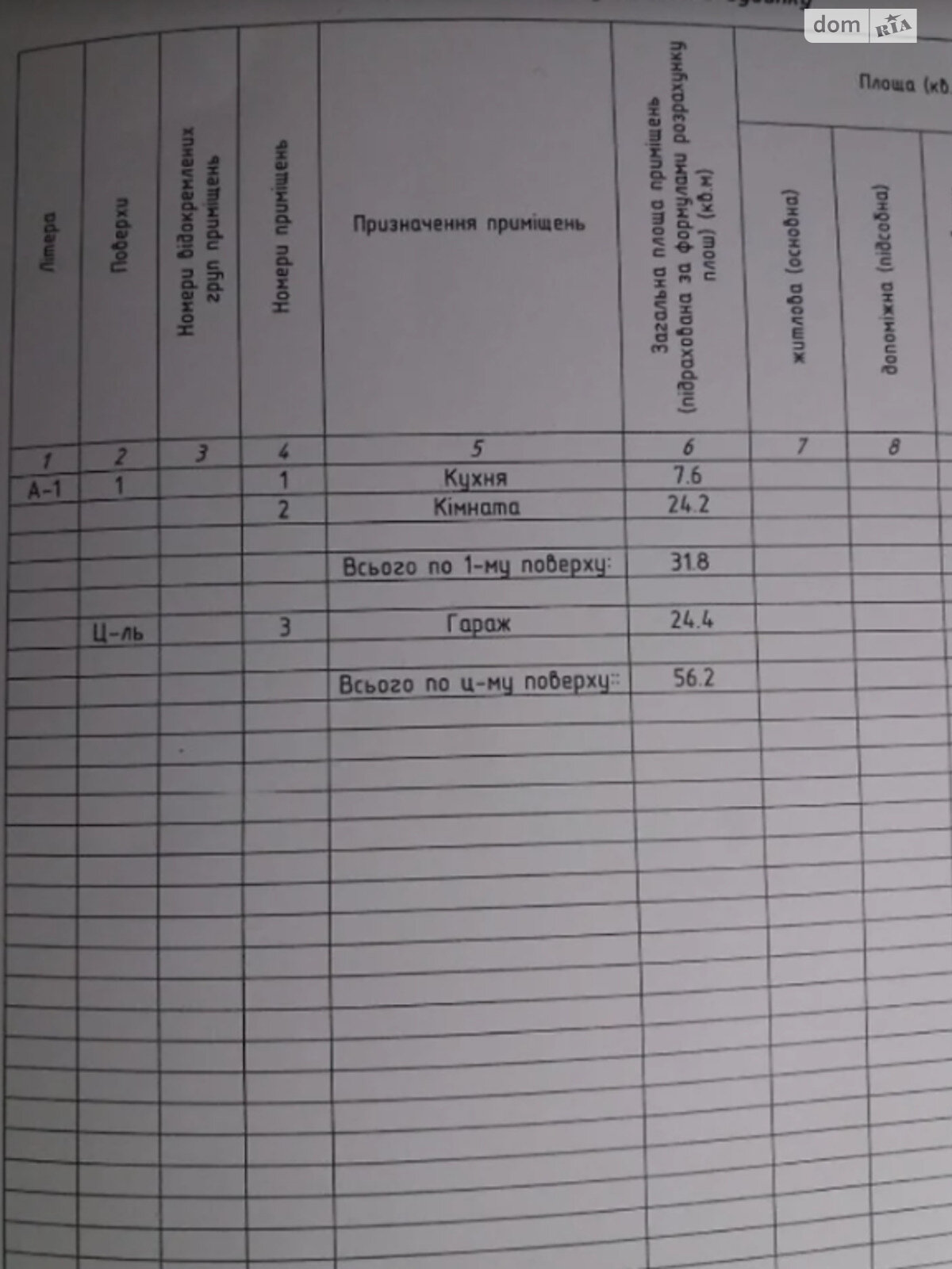 двоповерховий будинок з мансардою, 56 кв. м, цегла. Продаж у Давидківцях фото 1