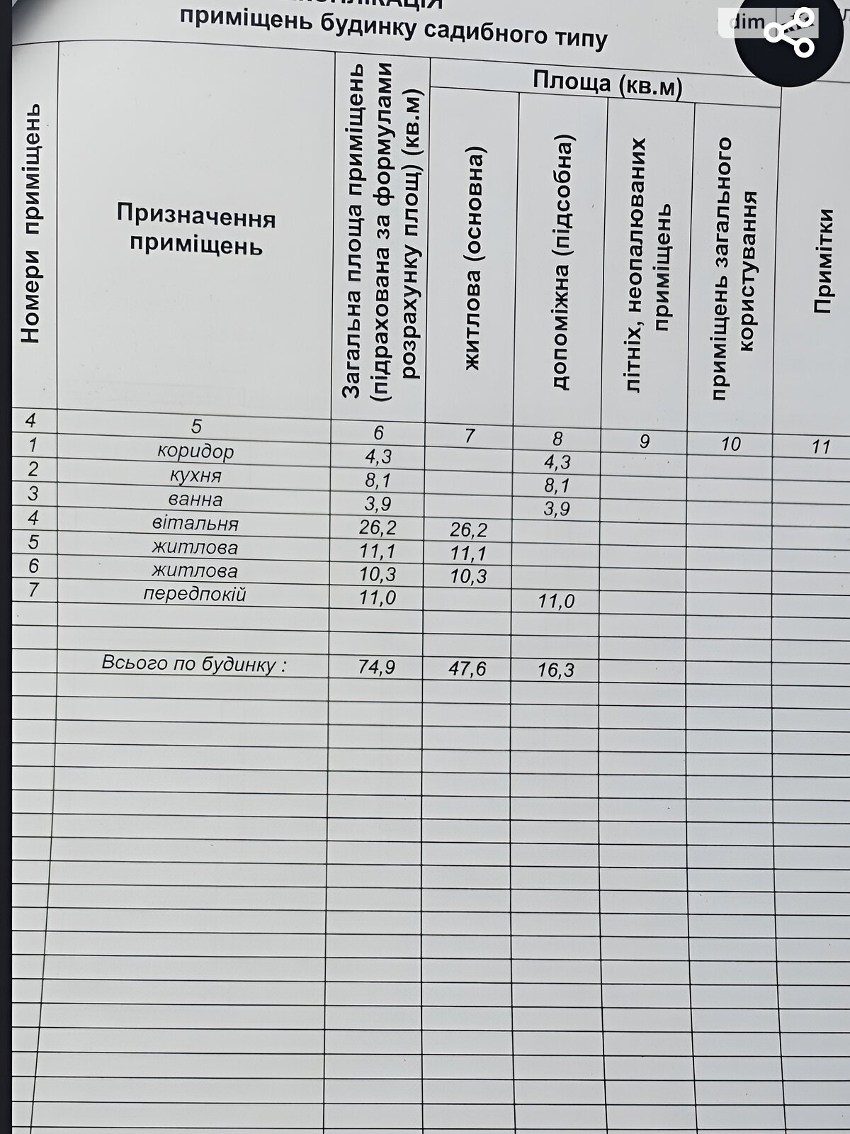 одноповерховий будинок з гаражем, 75 кв. м, цегла. Продаж в Хмельницькому, район Гречани фото 1