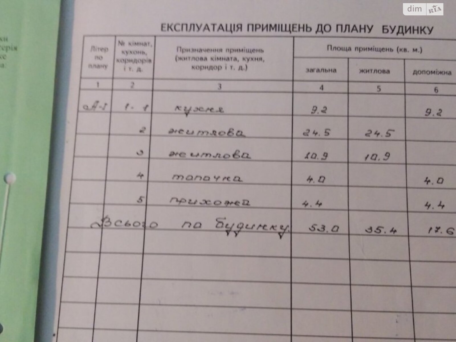 одноповерховий будинок, 75 кв. м, цегла. Продаж в Хмельницькому, район Книжківці фото 1